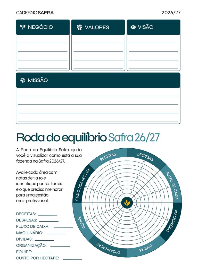 Folha da Roda do Equilíbrio Safra 26/27